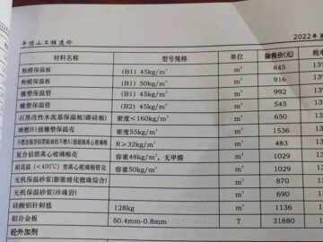 福7体育直播app介绍
被列入平顶山工程造价